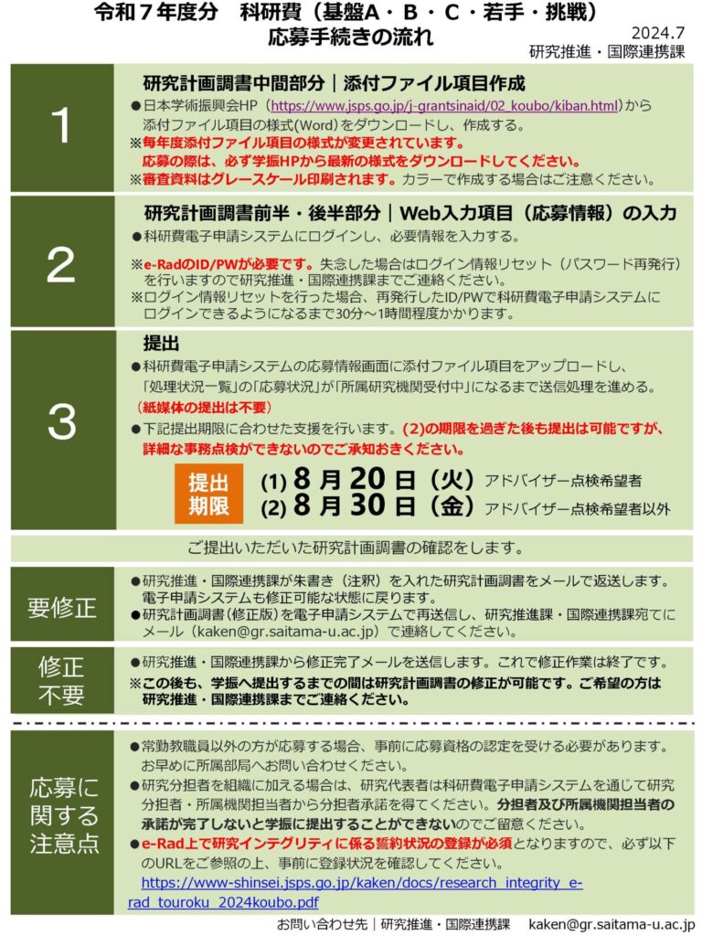 【科研費】令和7年度公募（基盤A・B・C、若手、挑戦 等）について | 埼玉大学URAオフィス